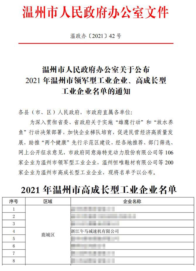 午馬被授予“溫州市高成長型工業企業”