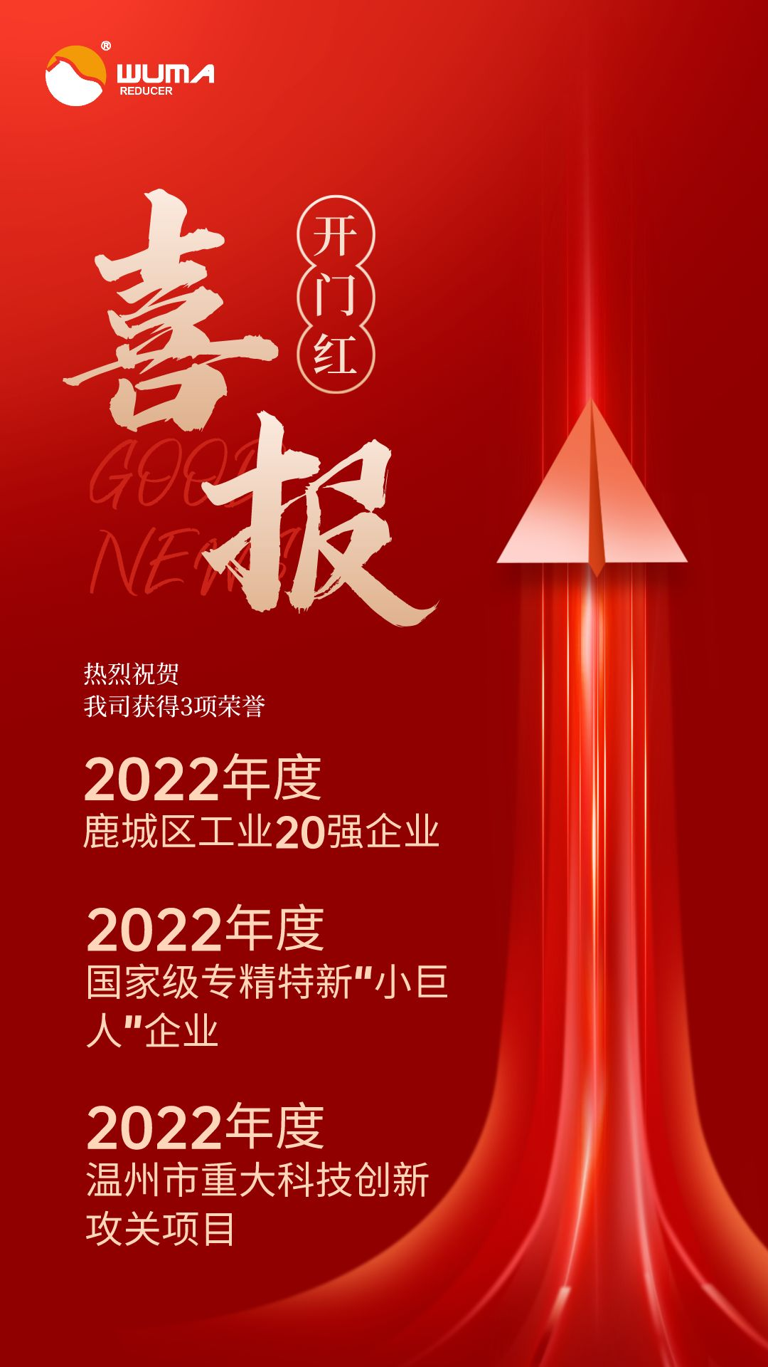 午馬減速機榮獲鹿城區工業20強企業